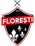 FK Floresti Youth