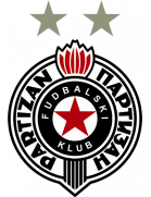 FK Partizan Belgrad UEFA U19