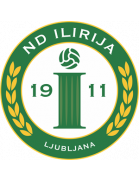 ND Ilirija 1911 U17
