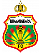 Bhayangkara Presisi Indonesia FC U18