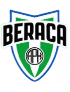 Beraca APK FC