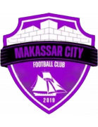 Makassar City FC