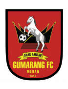 Gumarang FC