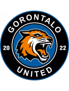Gorontalo United FC
