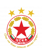 CSKA-Sofia U17