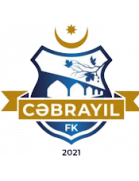 FK Cabrayil
