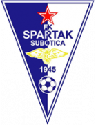 FK Spartak Subotica U16