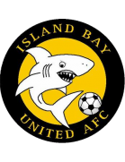 Island Bay United AFC Youth