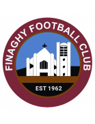 Finaghy FC
