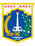 POPB DKI Jakarta