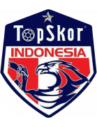 TopSkor Indonesia