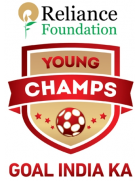 Reliance Foundation Young Champs U17