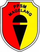 PPSM Magelang Youth