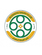 Al-Gottah FC
