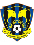 Persiram Raja Ampat U21 (- 2016)