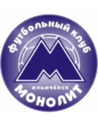 Monolit Chornomorsk