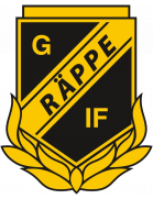 Räppe GoIF U19