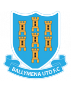 Ballymena United FC U18