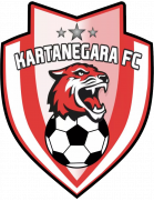 Kartanegara FC