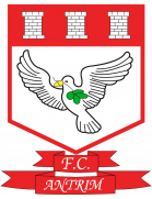 FC Antrim