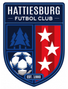 Hattiesburg FC