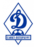 Динамо-М Санкт-Петербург (-2018)