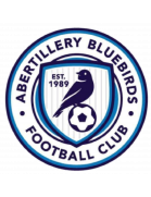 Abertillery Bluebirds AFC Youth