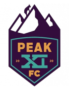 Peak XI FC