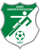 ASK Oberpetersdorf Jugend (-2016)