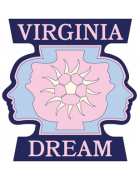 Virginia Dream FC