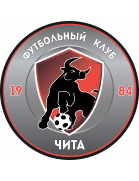 FK Chita (-2022)