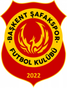 Baskent Gözgözler Akademi FK