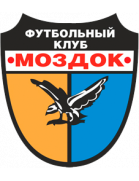 ФК Моздок ( - 2006)