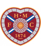 Heart of Midlothian FC Reserves