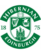 Hibernian FC U20