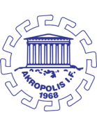 Akropolis IF