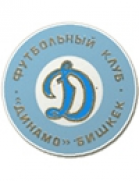 Динамо Бишкек