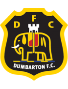 Dumbarton FC U20