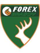 Forex Brasov (- 2011)