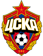 CSKA Moskou Akademia