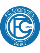 FC Concordia Basel II