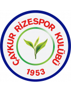 Caykur Rizespor U21