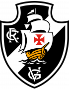 Club de Regatas Vasco da Gama U17