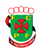 FC Paços de Ferreira Onder 19