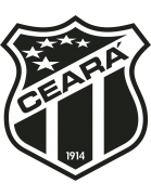 Ceará Sporting Club (CE) B