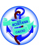 Rosetana Calcio