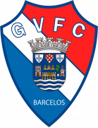 Gil Vicente FC B