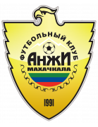 Anzhi Makhachkala U19