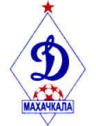 Dinamo Makhachkala U19