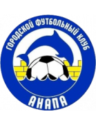 FK Anapa Jugend